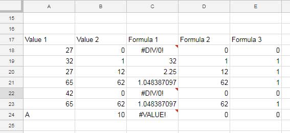 How to Use And Or Not in Google Sheets