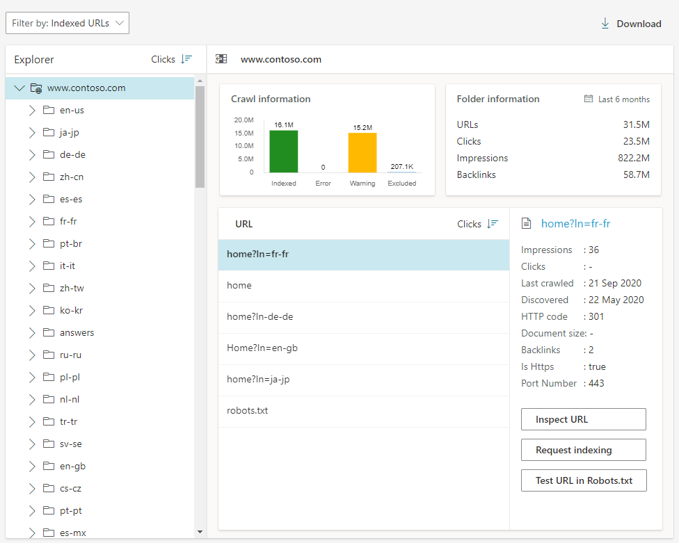 How to Use Microsoft Bing Site Explorer