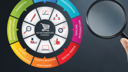 Core Web Vitals