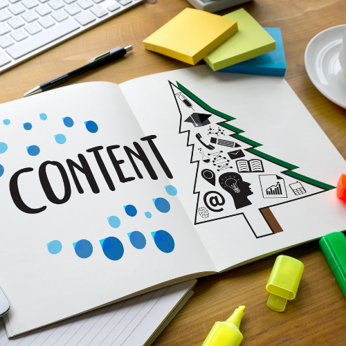 Content Distribution Ideas