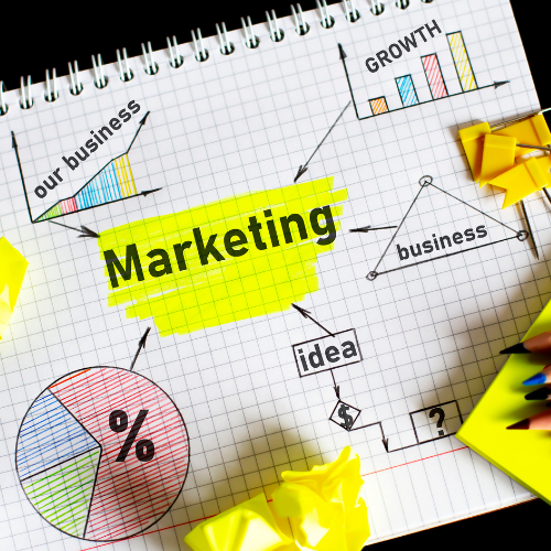 Systems Mindset for Content Marketing