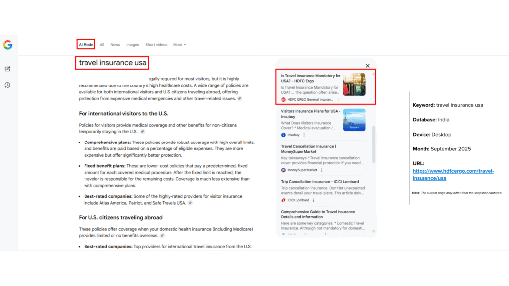 emiac-HDFC-ERGO-serp-overview-case-study