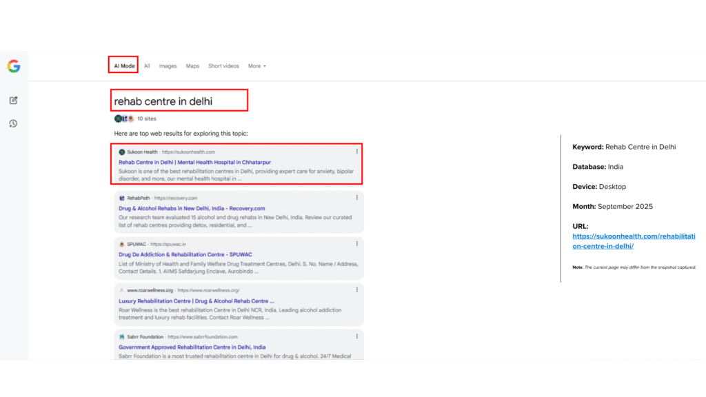 emiac-acko-drive-serp-overview-case-study