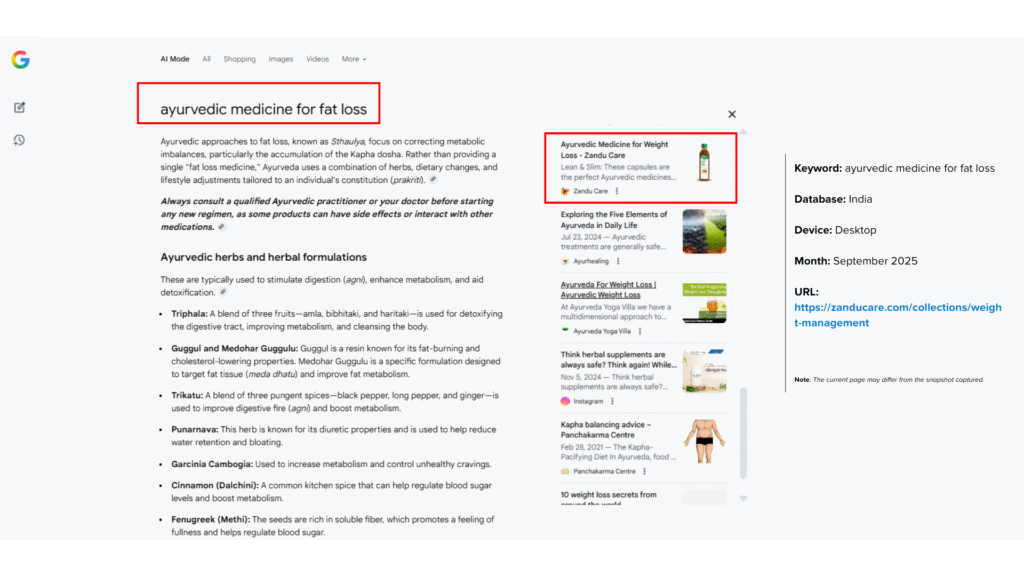 emiac-Zanducare -serp-ai-overview-case-study