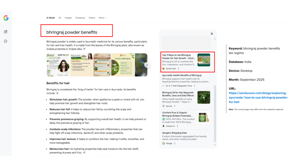 emiac-Zanducare -serp-ai-overview-case-study