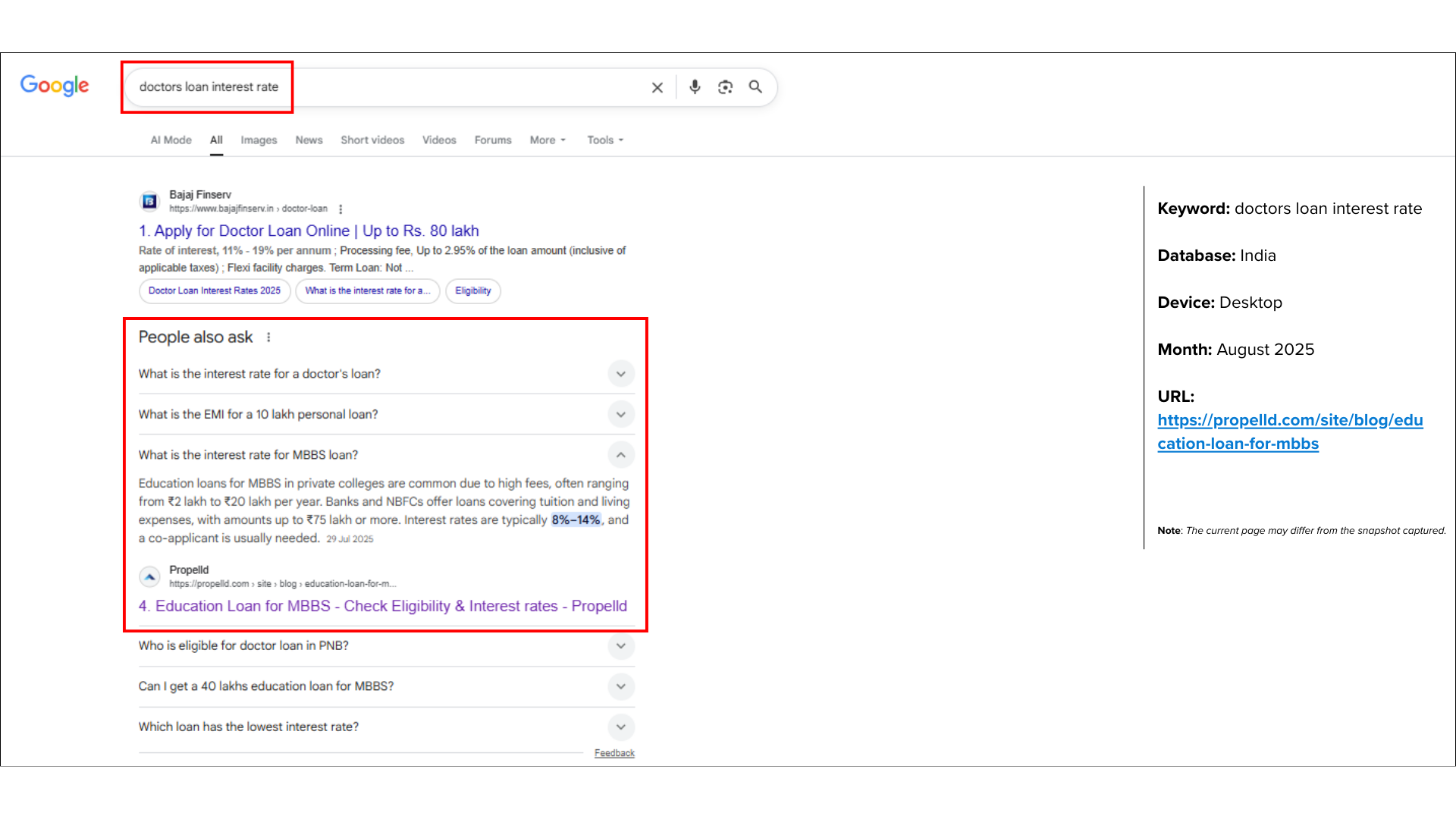 emiac-propelld-serp-overview-case-study