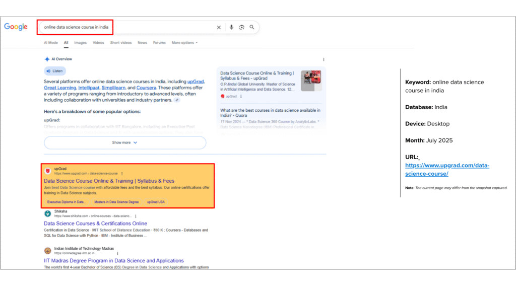 emiac-upgrad-serp-ai-overview-case-study