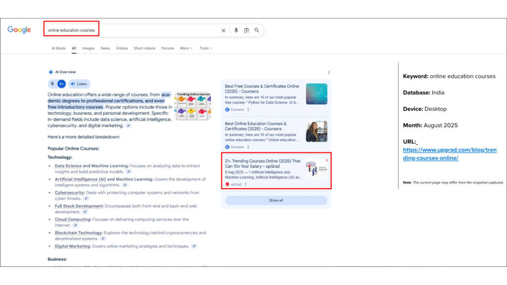 emiac-upgrad-serp-ai-overview-case-study