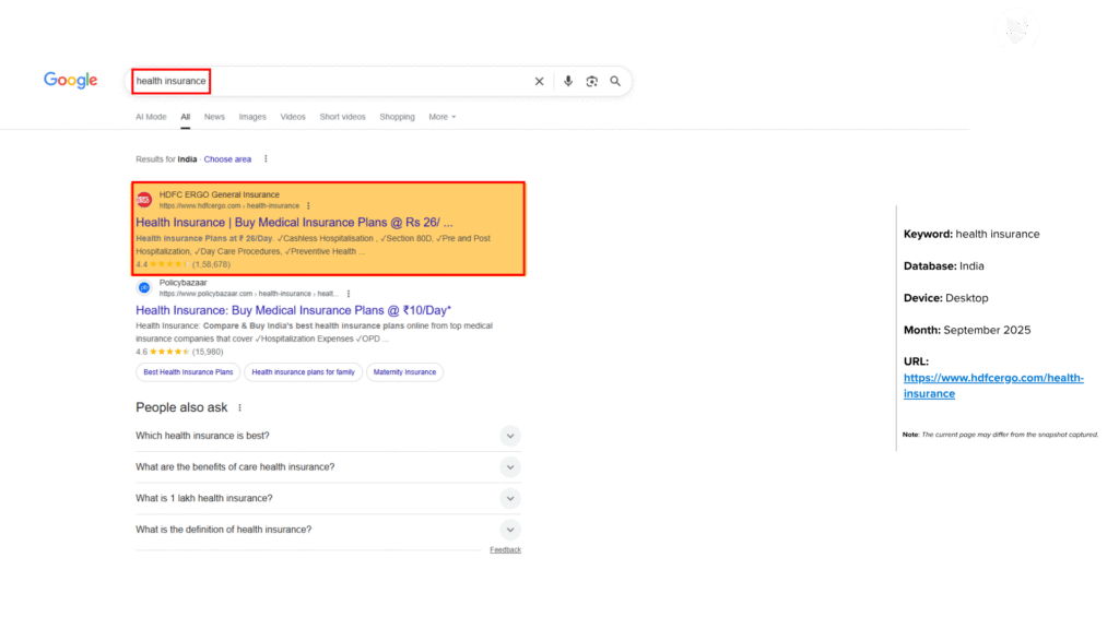 EMIAC-HDFC-ERGO Health-Insurance-SERO-Case-Study